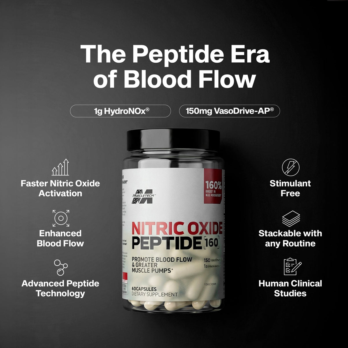 MuscleTech Nitric Oxide Peptide 160